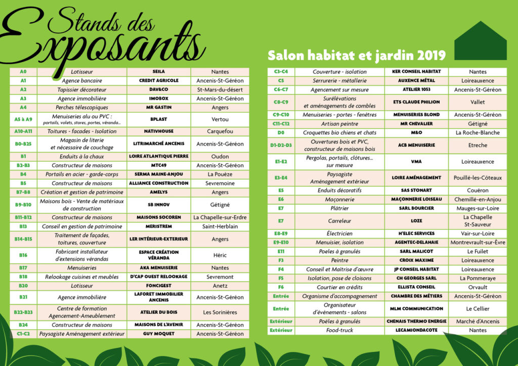 liste exposants image Salon de l'habitat Ancenis 2024